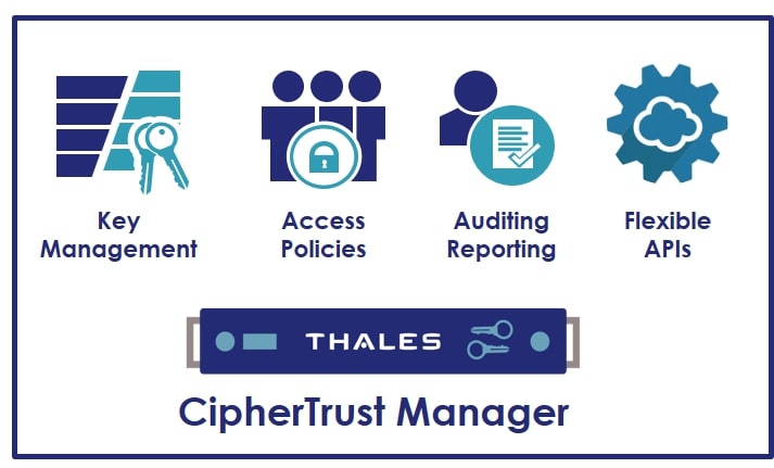 manage encryption keys for Thales