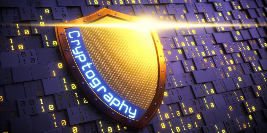 NIST standards for post quantum cryptography